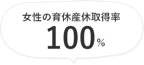 女性の育休産休取得率100％