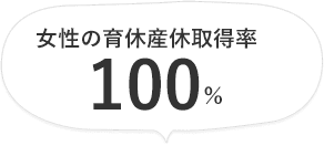 女性の育休産休取得率100％