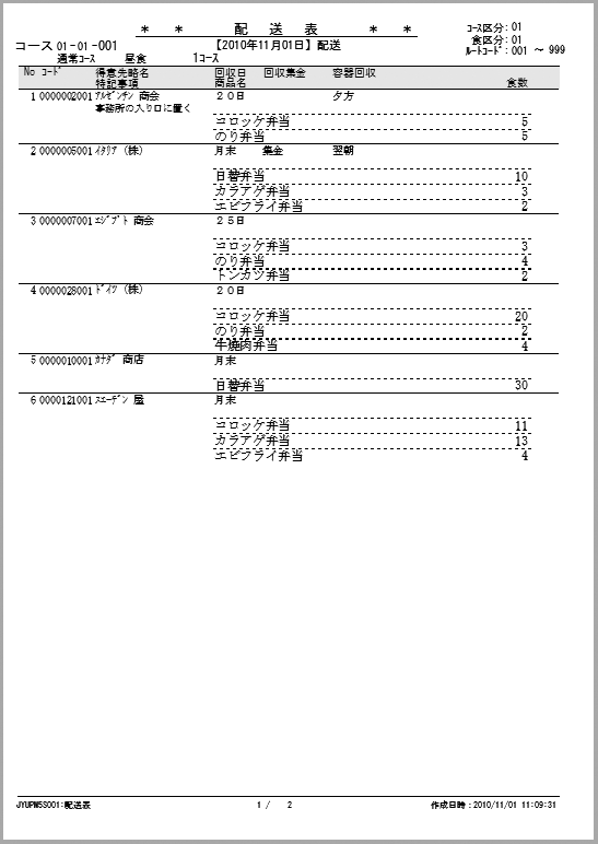 配送表イメージ